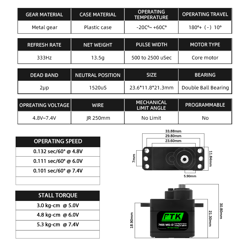 PTK 7455MG-D Servo 12g Digital – Rc Hobby Grade Bewertung und Preis