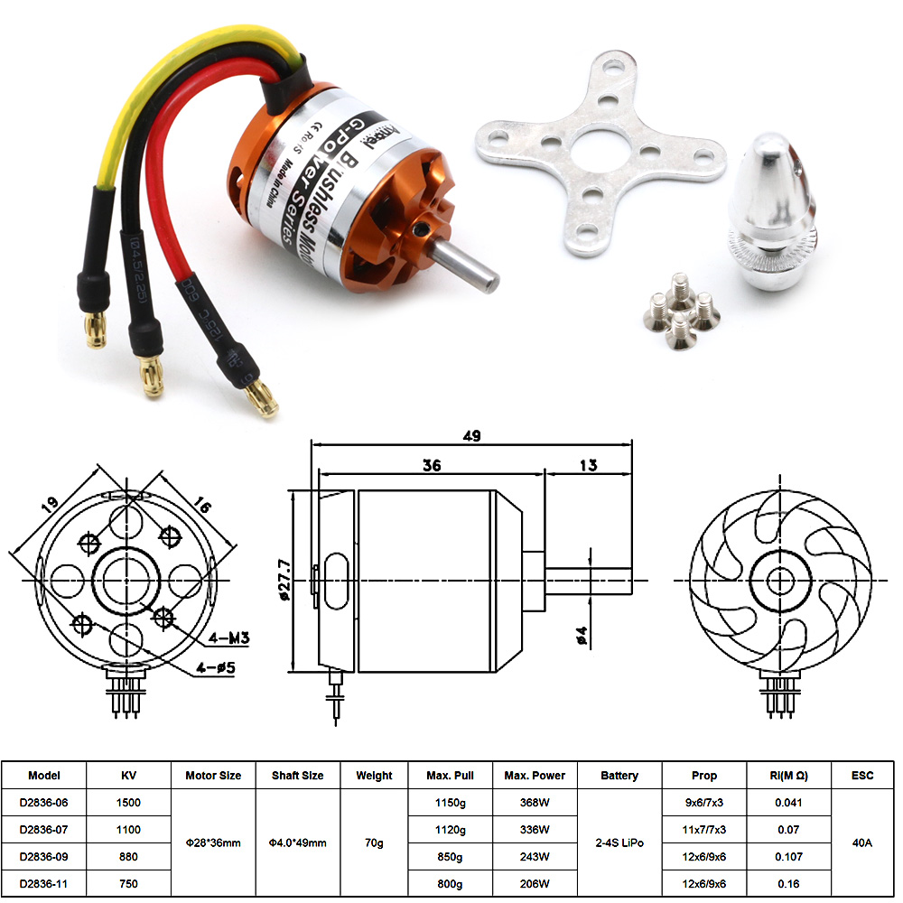 RC Motor D2836 750KV 1500KV 88 – Rc Hobby Grade Bewertung und Preis