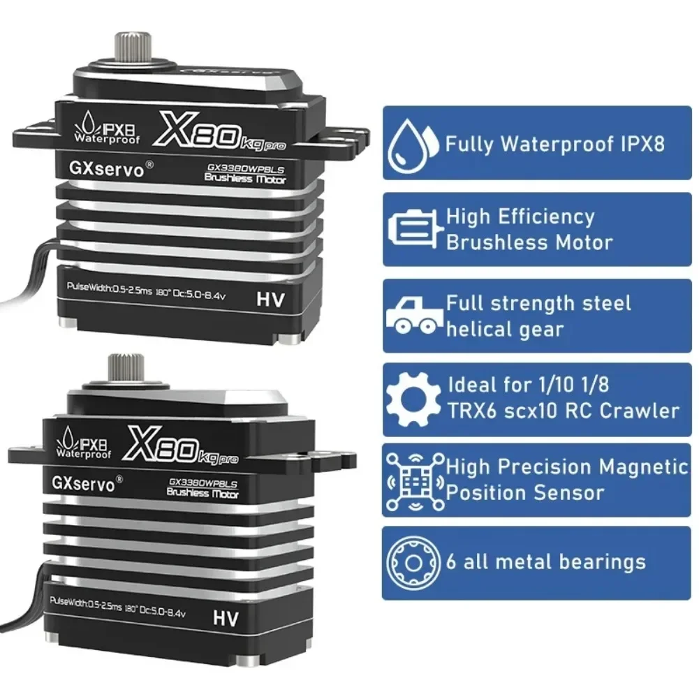 80 kg digitaler Servomotor, Ga – Rc Hobby Grade Bewertung und Preis